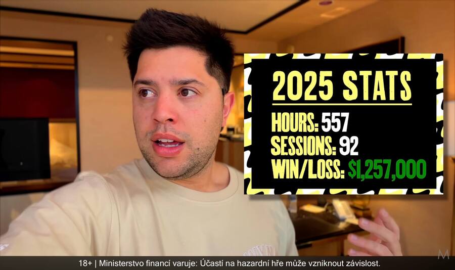 Pokerový vloger Mariano Grandoli má za sebou životní sezónu