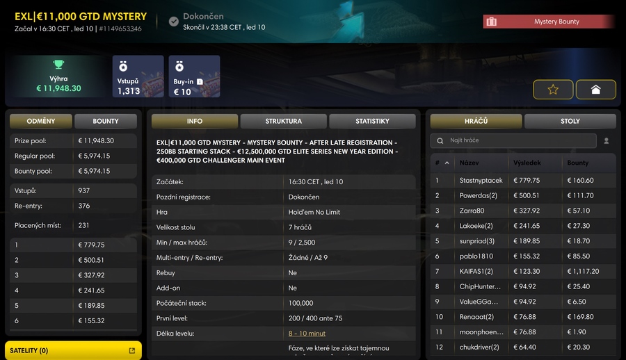 Lucky Bird vyhrál turnaj Elite Series XL sítě iPoker na herně Fortuna Poker