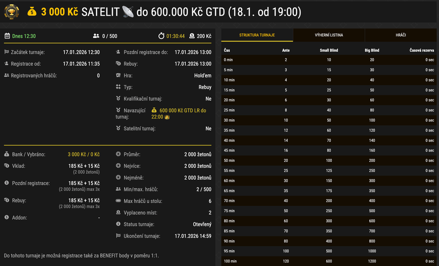Detail satelitu v&nbsp;lobby herny Synot Tip Poker