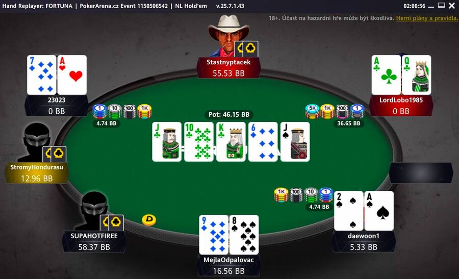 Royal Flush ve Fortuna PokerArena eventu