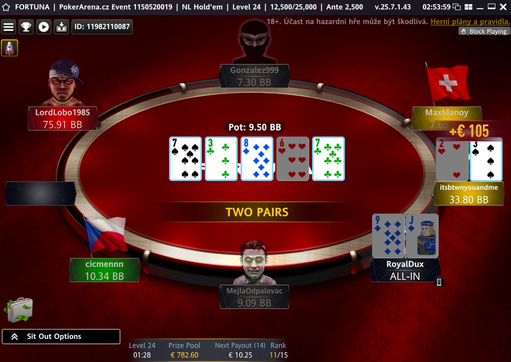 PokerArena Event TOP Mystery bounty odměna