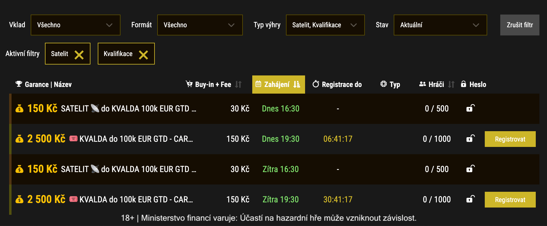 Kvalifikace do Card Casina Šamorín v&nbsp;lobby Synot Tip Poker herny