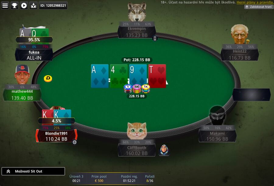 Blondýna po svělém úvodu narazila s&nbsp;K-K do A-Q