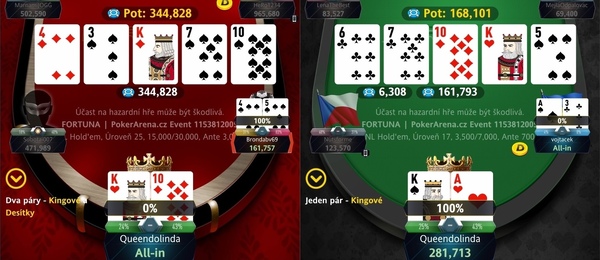 Handy Pocket Queenie (Queendolinda) v PokerArena Eventu na Fortuně