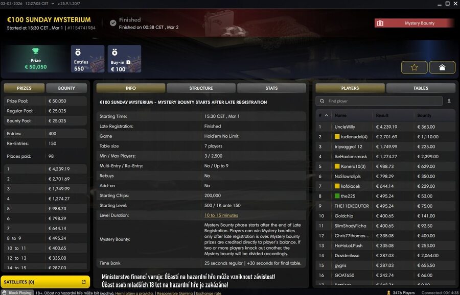 Tudlenudle se probojoval na finálový stůl Sunday Mysterium GTD €50&nbsp;000