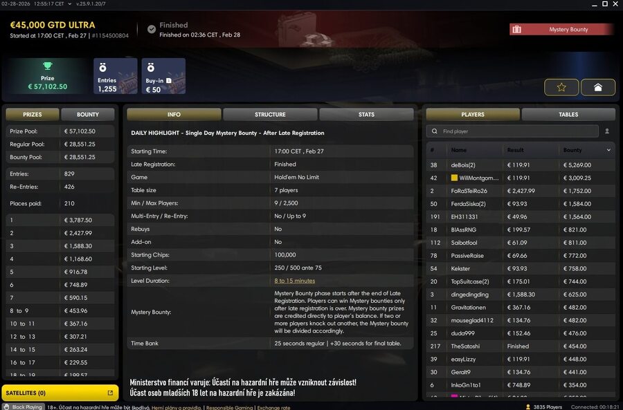 Willmontgomery ulovil parádní bounty v&nbsp;pátečním turnaji Ultra s&nbsp;GTD €45&nbsp;000