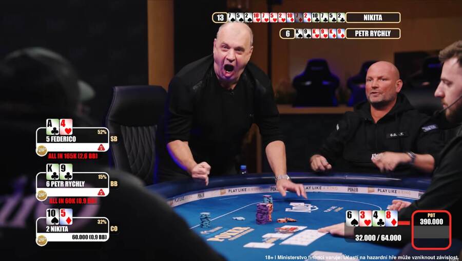 Petr Rychlý v&nbsp;King’s Show