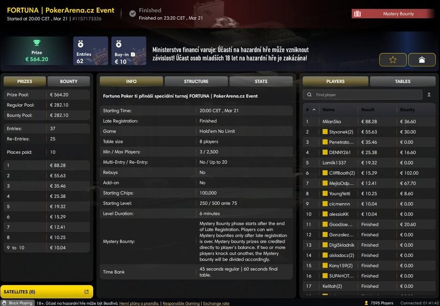 MilanSka vyhrál Fortuna | PokerArena Event