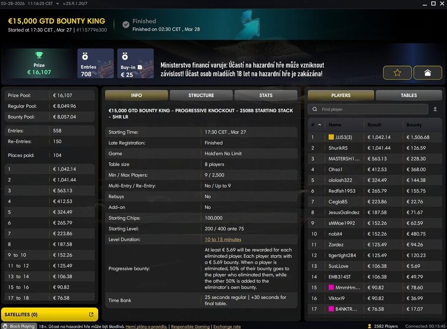 Fortuna report – Bounty King