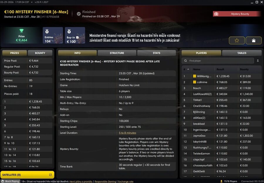 Fortuna report – Mystery Finisher