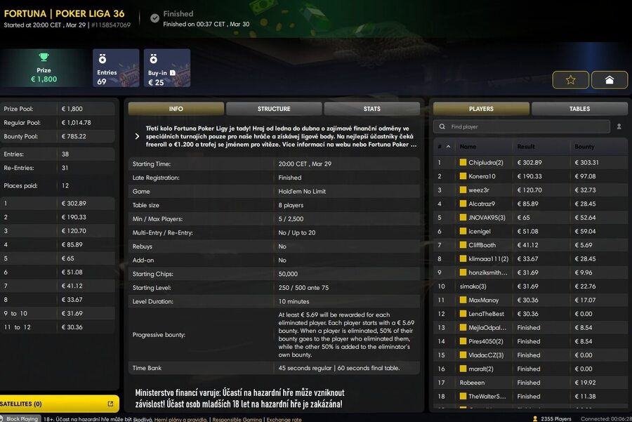 Fortuna report – FPL 36