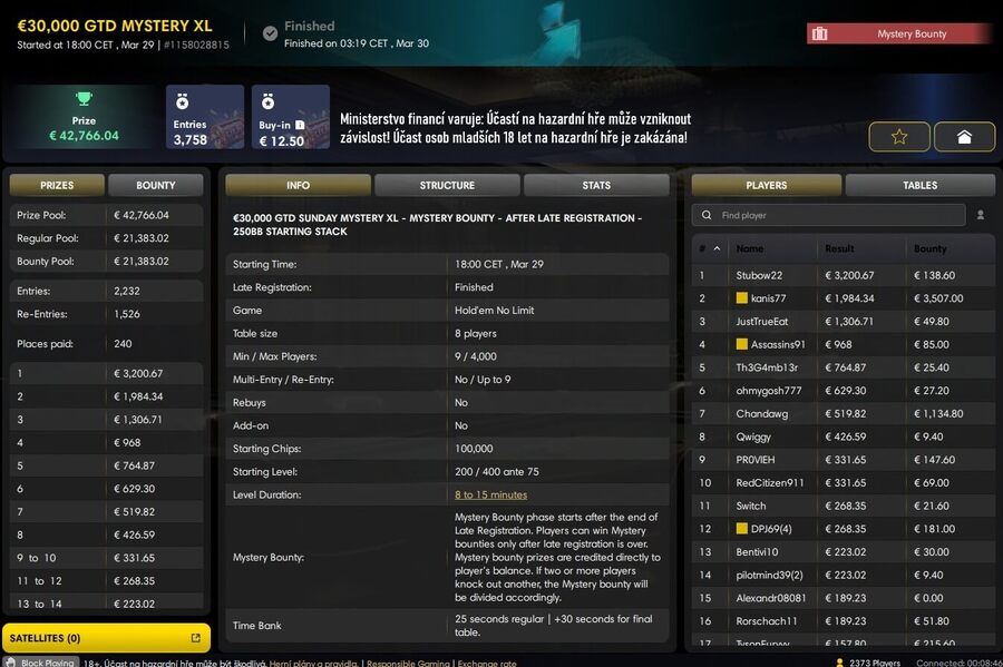 Fortuna report – Mystery XL