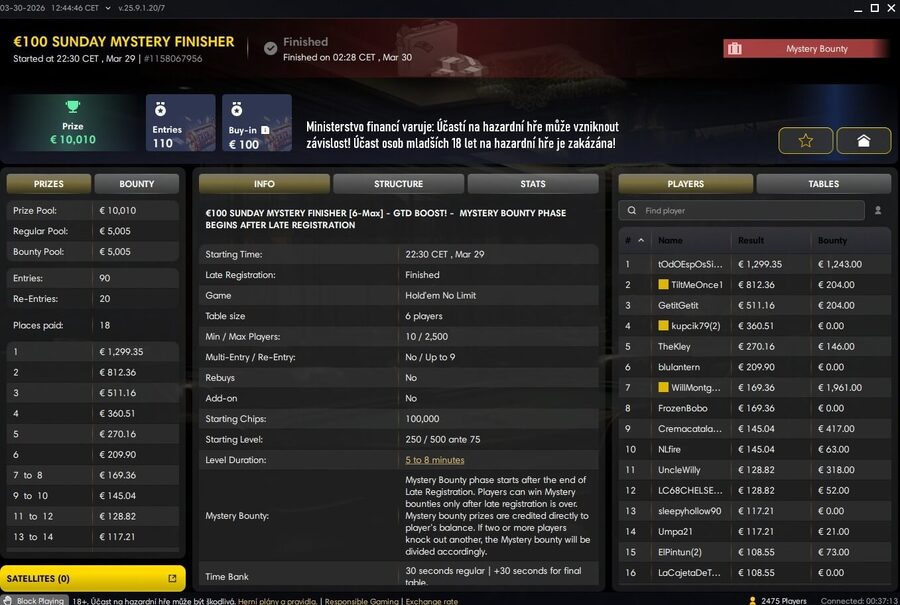 Fortuna report – velká bounty