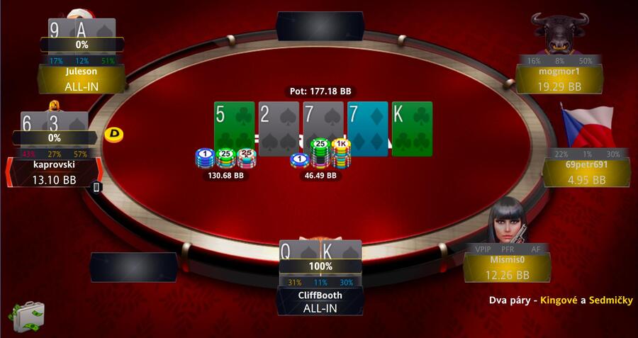 Zázračný river v&nbsp;3-way all-inu