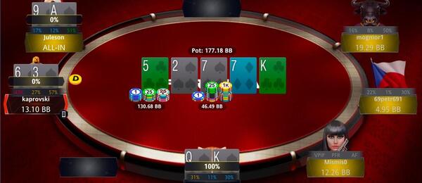 Zázračný river v 3-way all-inu