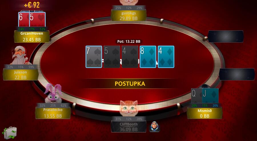 GrcaniHoven získalo největší bounty prémii