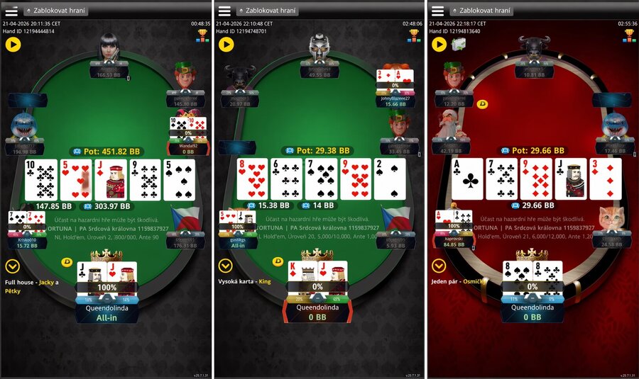 Klíčové handy Srdcové královny Jessicy