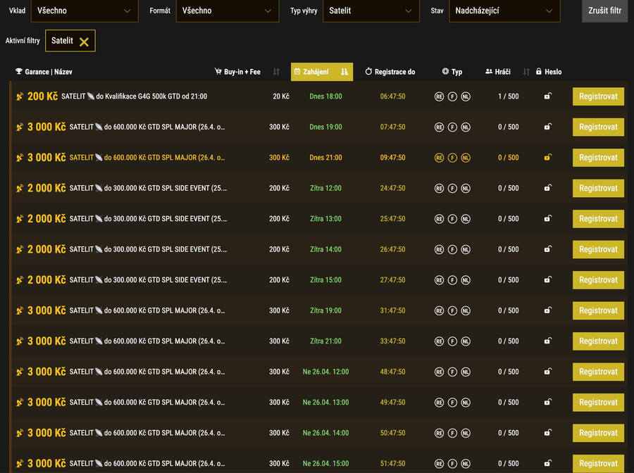 Satelity do SPL v&nbsp;lobby herny Synot Tip