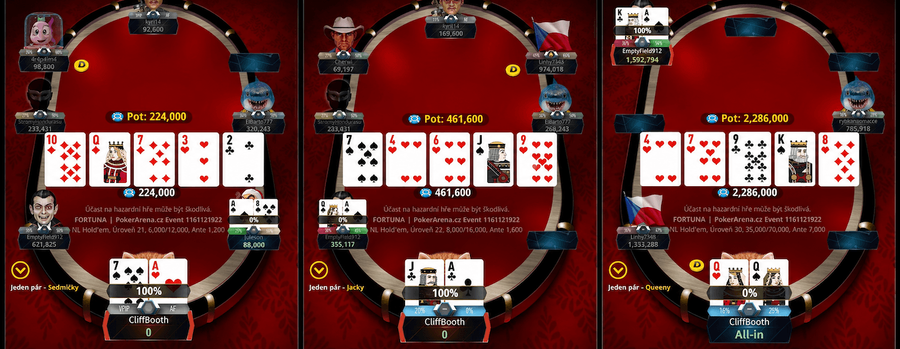 Handy CliffBootha v&nbsp;PA eventu na Fortuně