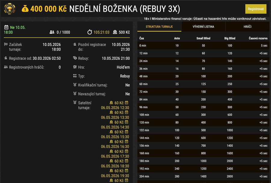 Nedělní Boženka na herně Synot Tip Poker