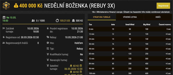Nedělní Boženka na herně Synot Tip Poker