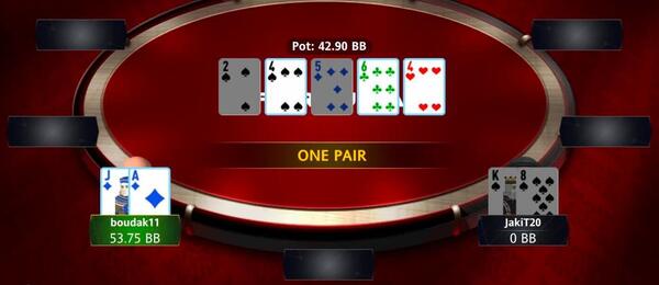 boudak11 vyhrál PokerArena Event