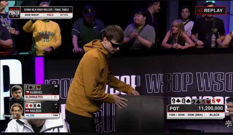 Martinova eliminace při smolném setupu