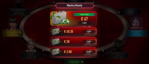 Rozložení mystery bounty odměn v PokerArena Eventu