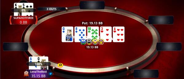 LenaTheBest vyhrál PokerArena Event na Fortuně