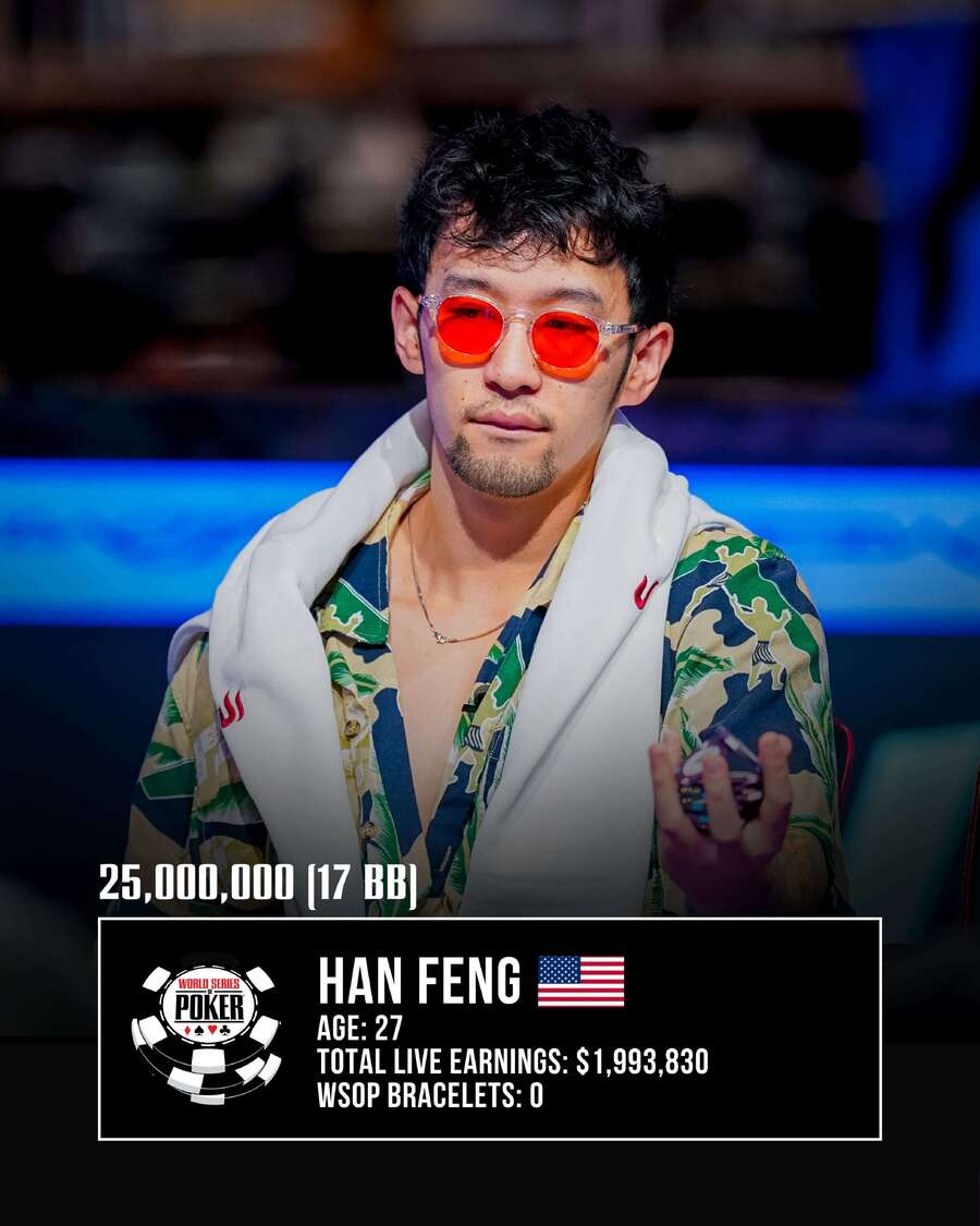 Han Feng může promluvit do konečného pořadí