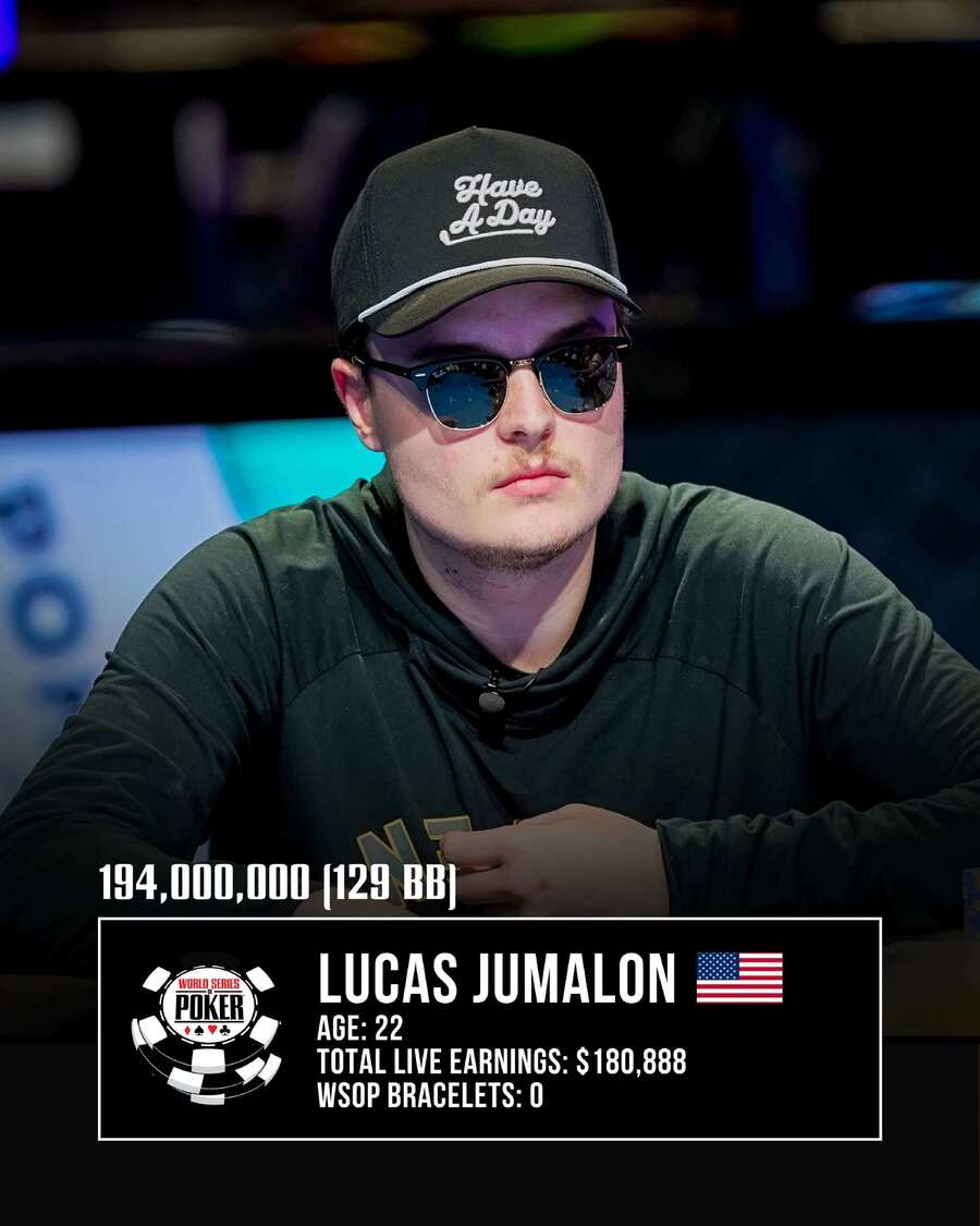 Lucas Jumalon na WSOP 2026