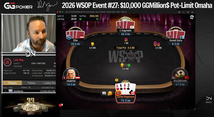 Daniel Negreanu hraje WSOP online z&nbsp;hotelového pokoje ve Vancouveru
