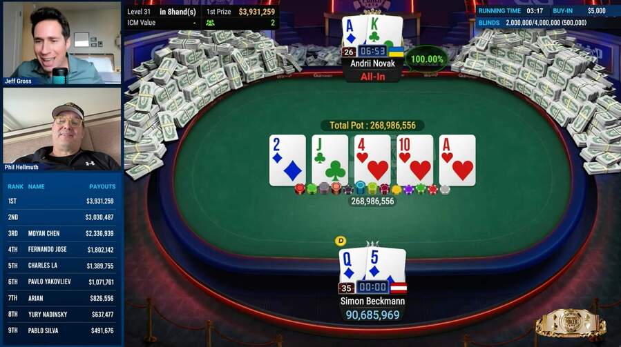 Klíčová handa v&nbsp;heads-upu WSOP Online 2026 Main Eventu