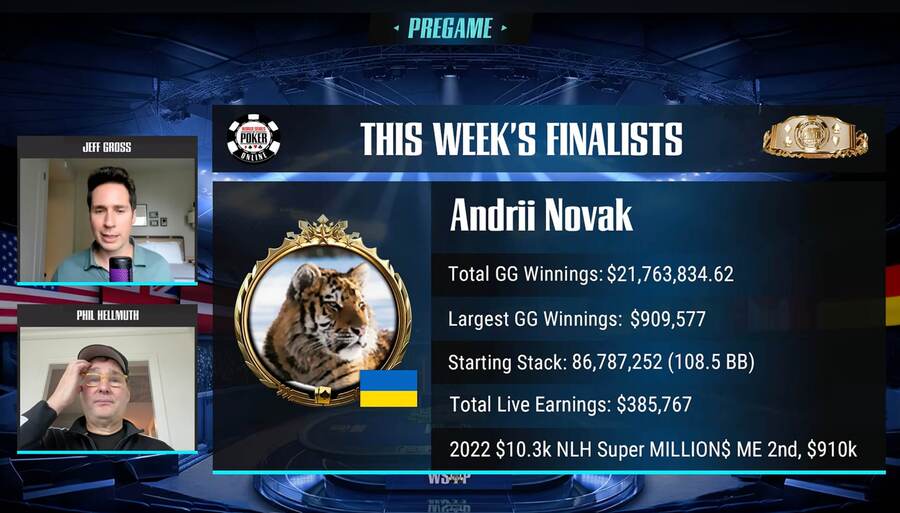 Phil Hellmuth nepoznal ukrajinskou vlajku