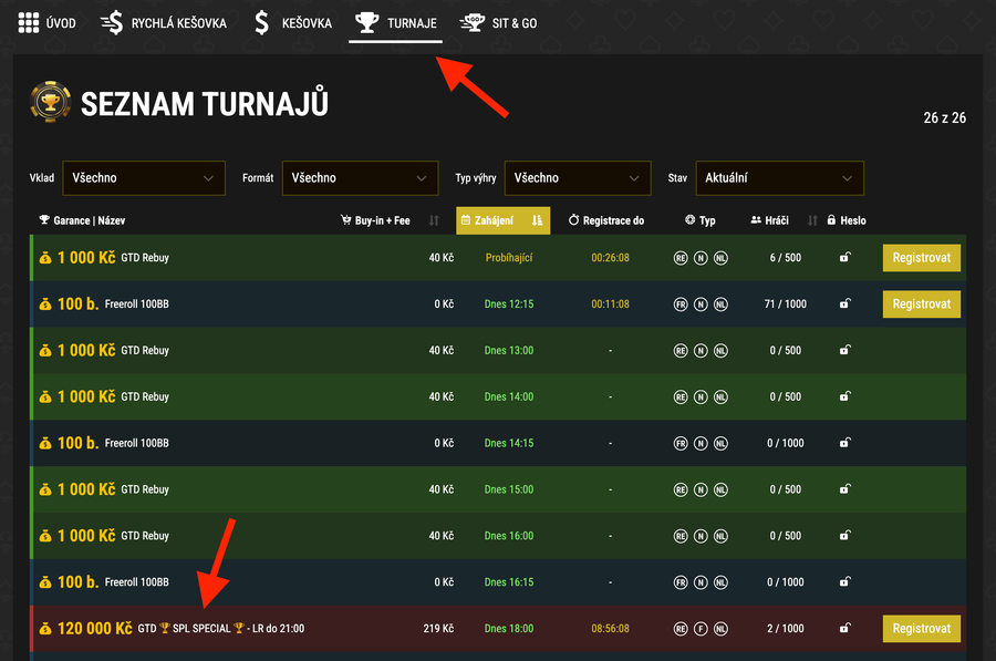 SPL SPECIAL v&nbsp;lobby Synot Tip Pokeru