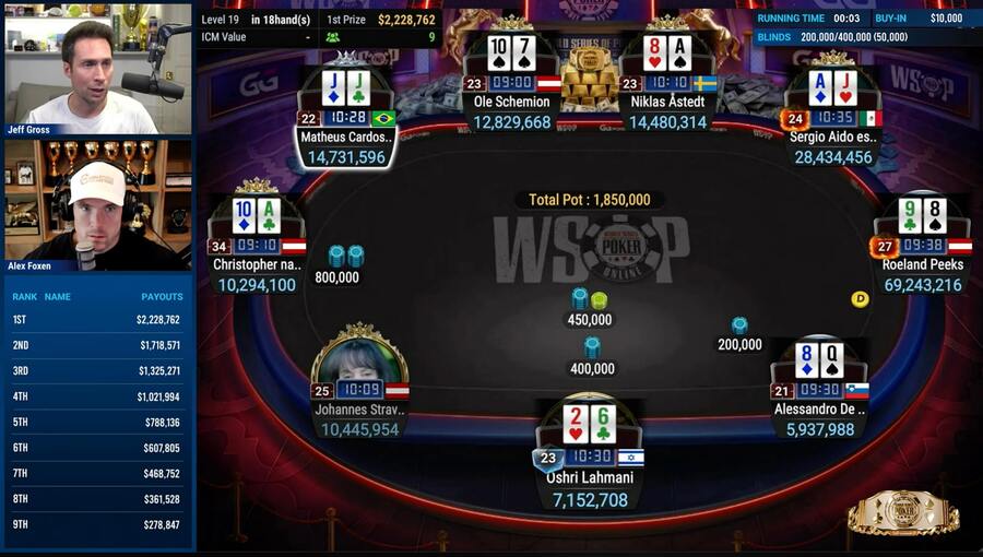 Machado zahodil J-J preflop