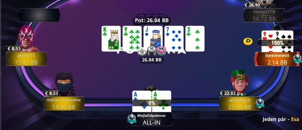Fortuna Poker Liga 15 – AA vs 99