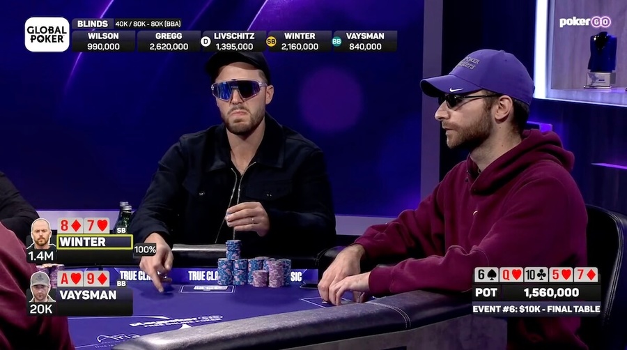 Vaysman přežil s&nbsp;20.000 v&nbsp;žetonech