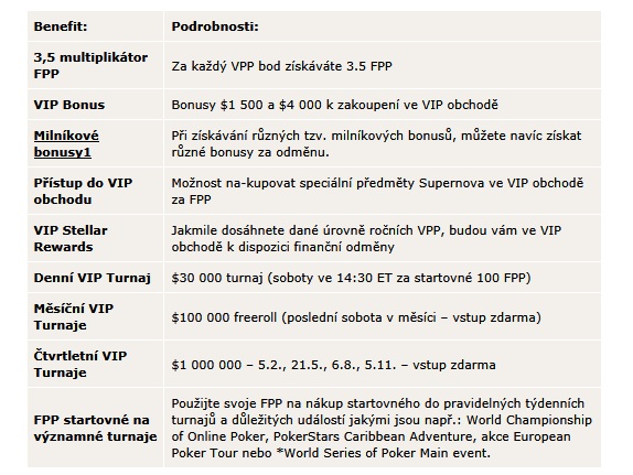 10 euro no deposit casino 10 euro no deposit casino